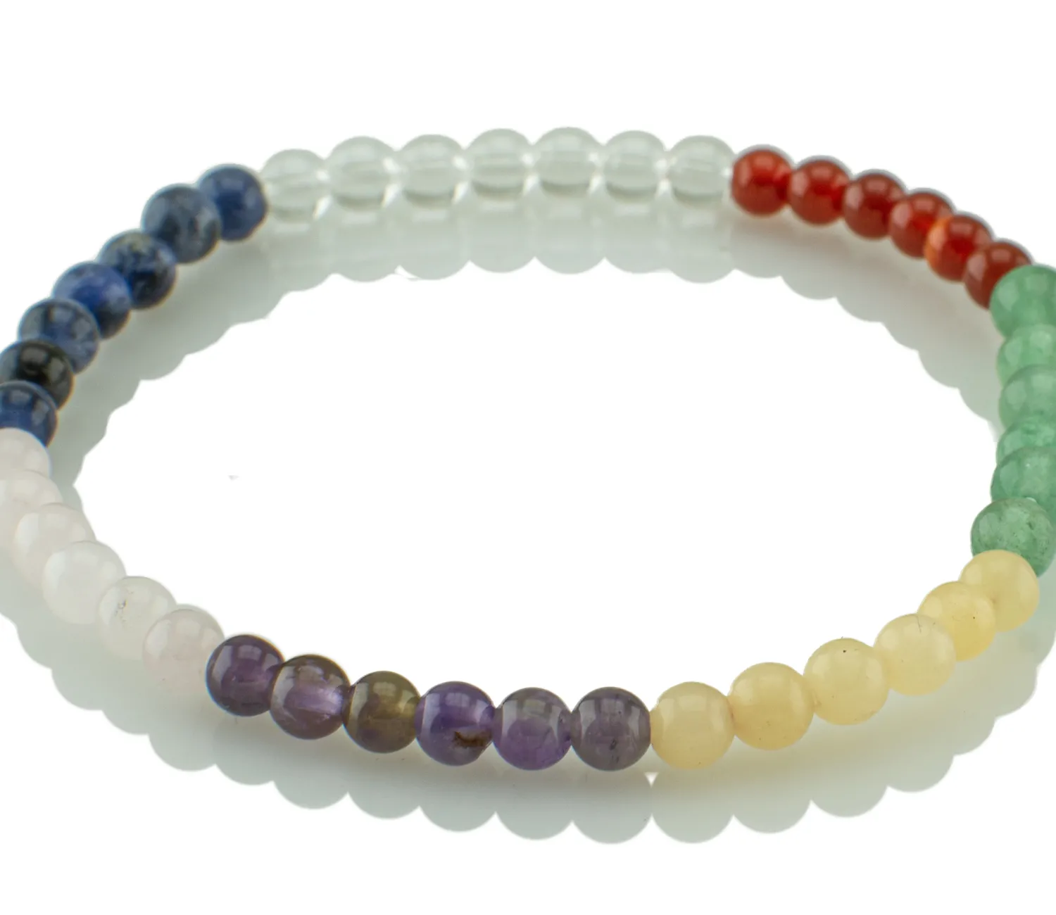 Armband "Die 7 Chakren"
