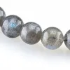 Labradorit Armbänder